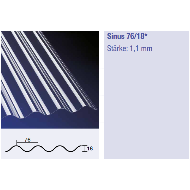 Sinus 76/18 Profilplatte - Stärke 1,1mm - klar