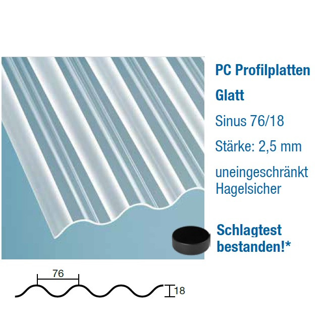 Polycarbonat glatt Sinus 76/18 klar