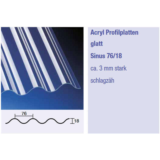 Acryl Profilplatten glatt Sinus 76/18 - klar