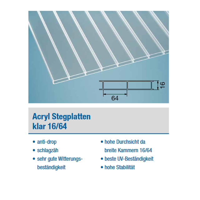 Acryl anti-drop // klar 16/64