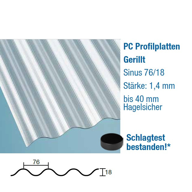 Profilplatte Sinus 76/18 klar gerillt