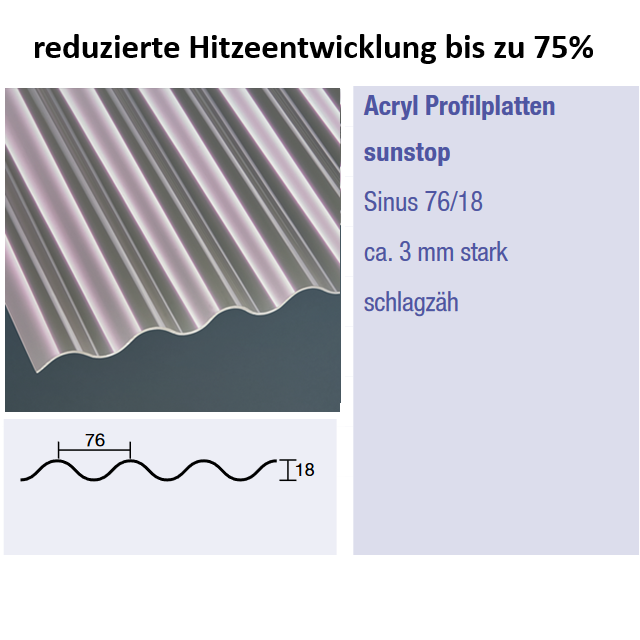 Acryl sunstop Sinus 76/18 - opal weiß